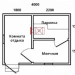 Баня 3х4 из бруса - планировка